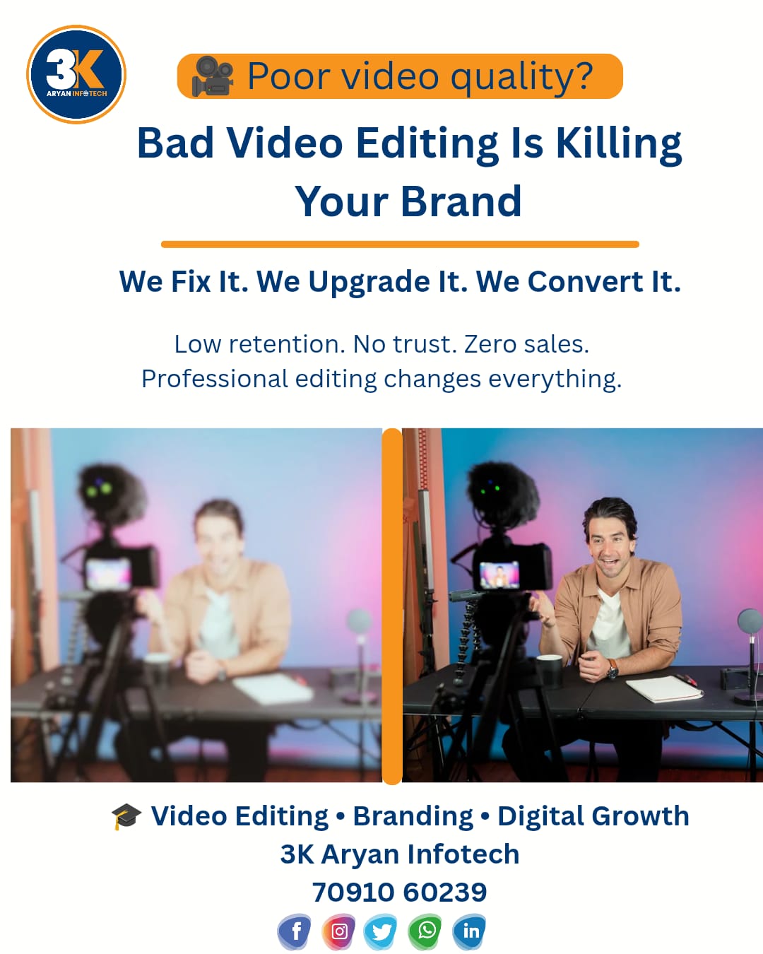 Poor Video Quality Hurting Your Brand?